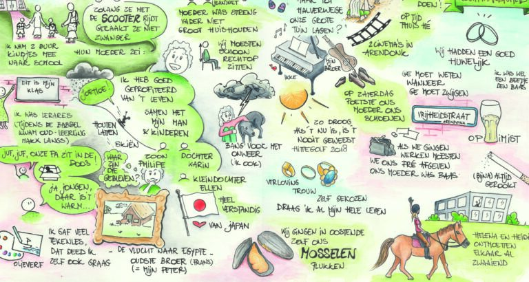 Life Story Drawing - Art Sound & Medicine Woman